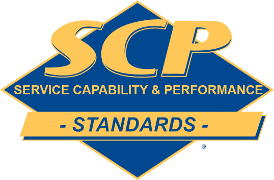 Certified capabilities